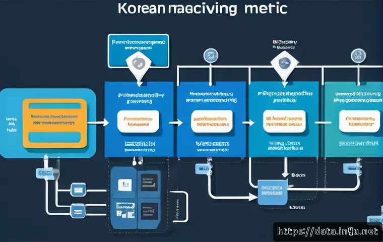 데이터사이언스에서 Scikit learn 활용 관련 이미지 2
